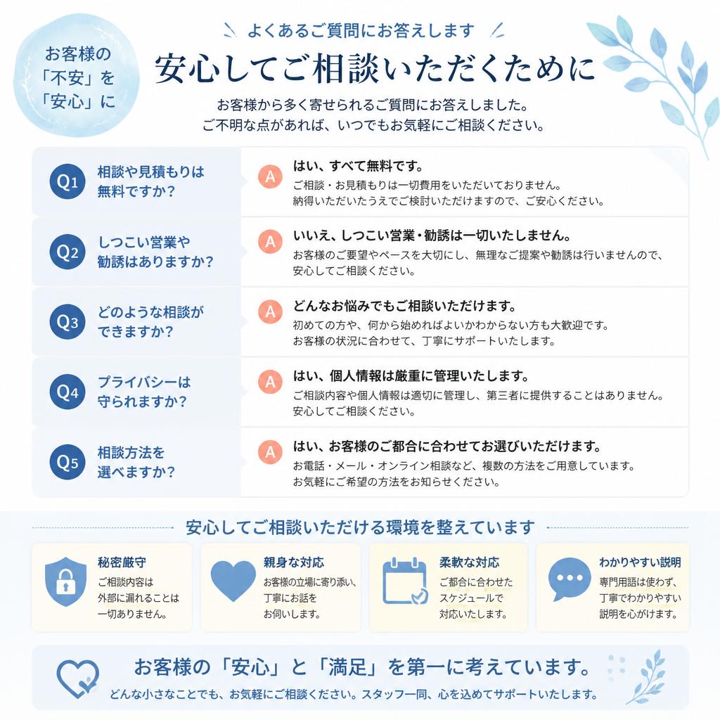 5. よくある質問Q&A
